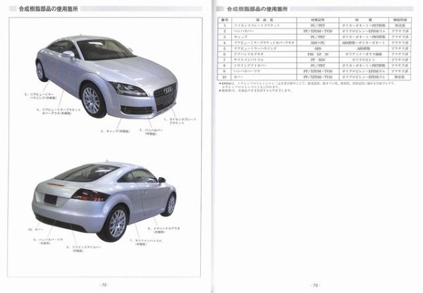 Photo11: Audi TT structure illustration photo book (11)