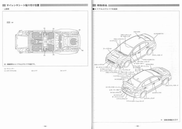 Photo11: Subaru WRX S4 structure illustration Book VAG (11)