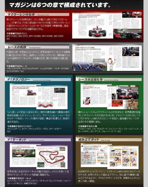 Photo16: Weekly 1/8 McLaren MP4-23 vol.3 DeAGOSTINI (16)