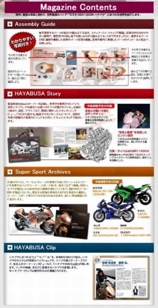 Photo5: Weekly 1/4 Suzuki HAYABUSA GSX1300R vol.1 Deagostini (5)