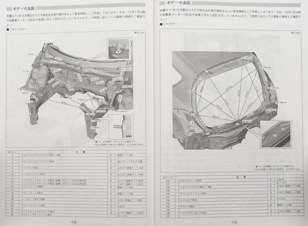 Photo7: Suzuki Swift Sport structure illustration book (7)