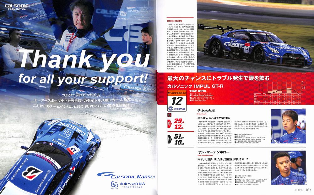 SUPER GT Official Guide Book 2018-2019