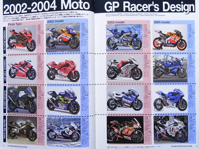 Moto GP Racer's Archive 2005