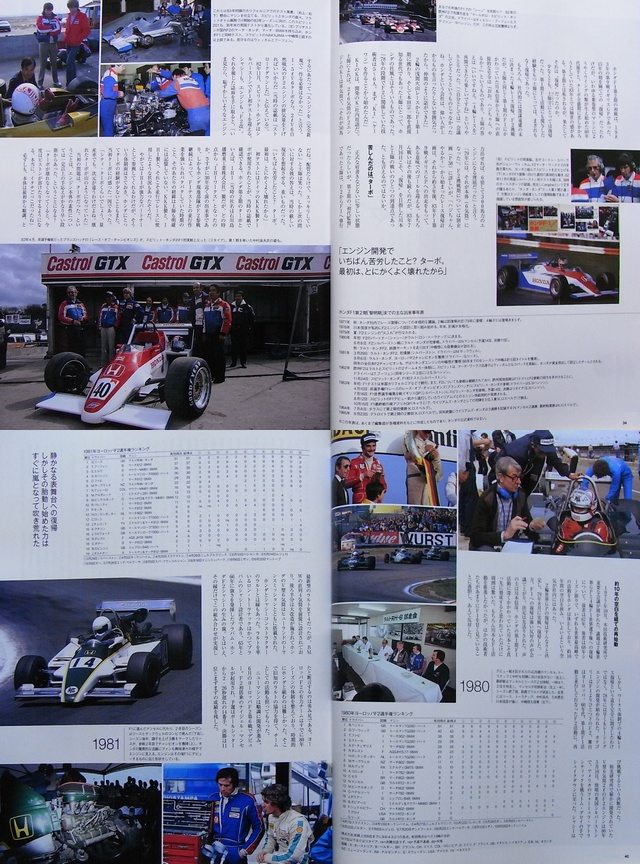 Racing on No.448 Honda F1 2nd season