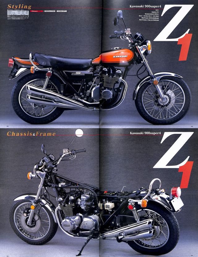 RIDE 82 Kawasaki Z1 Z2