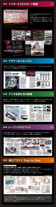 DeAGOSTINI Weekly Make Mazda Cosmo Sports 1/8 scale JAPAN NEW NO.18